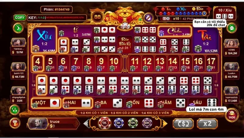 Các cửa cược Sicbo 