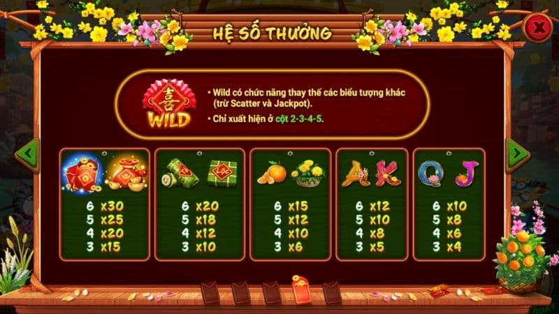 game quay hũ 